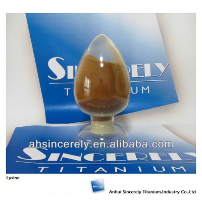 Lowest silica fume price